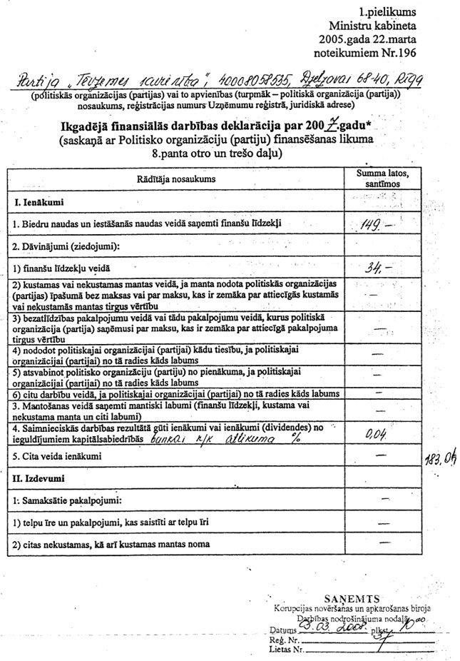 71_PARTIJAS.JPG (155737 bytes)