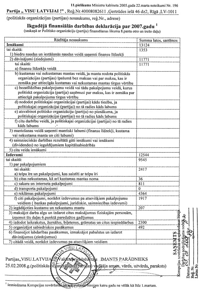 77_PARTIJAS.JPG (189307 bytes)