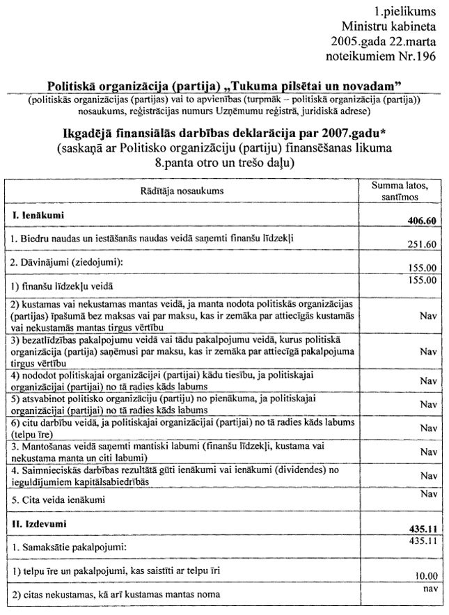 78_PARTIJAS.JPG (146372 bytes)