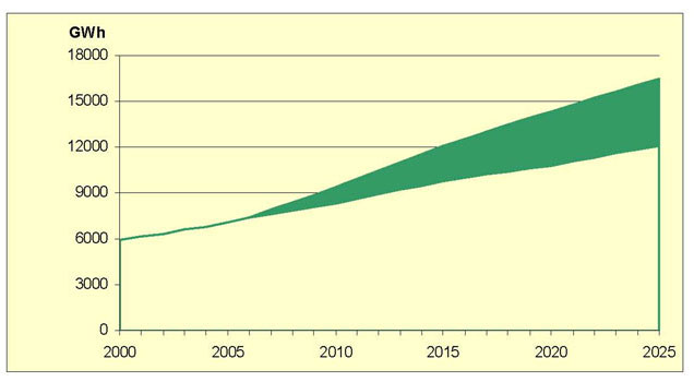 ELEKTRO_PAGE_04.JPG (22605 bytes)