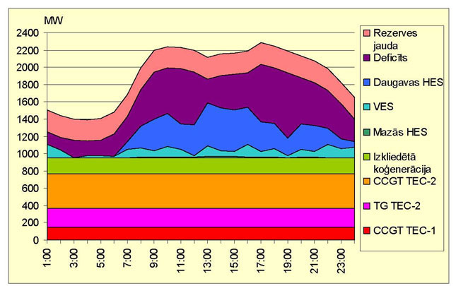 ELEKTRO_PAGE_06-2.JPG (55107 bytes)