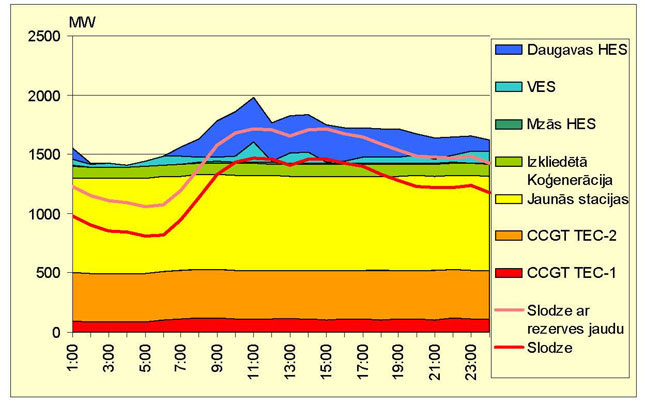 ELEKTRO_PAGE_07.JPG (53032 bytes)