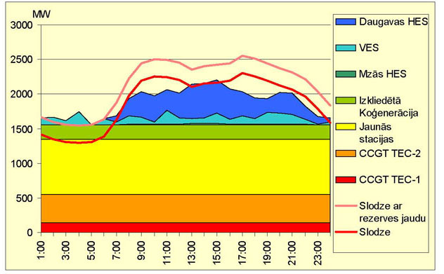 ELEKTRO_PAGE_08.JPG (51658 bytes)