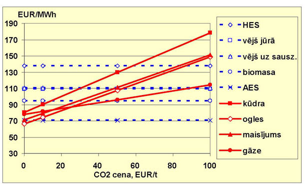 ELEKTRO_PAGE_20.JPG (54130 bytes)