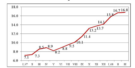 03.JPG (16692 bytes)