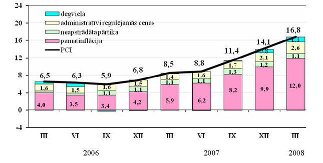 INFLACIJA_PAGE_5.JPG (35718 bytes)
