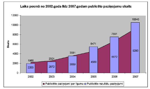 IEPIRKUMI_PAGE_05.JPG (23620 bytes)