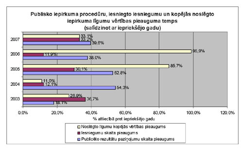IEPIRKUMI_PAGE_07.JPG (30900 bytes)