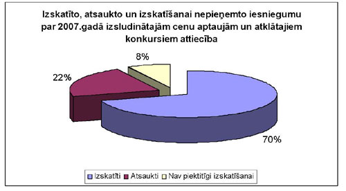 IEPIRKUMI_PAGE_11.JPG (24155 bytes)