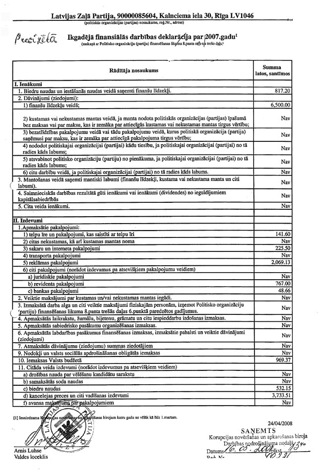 PARTIJA_05.JPG (179565 bytes)