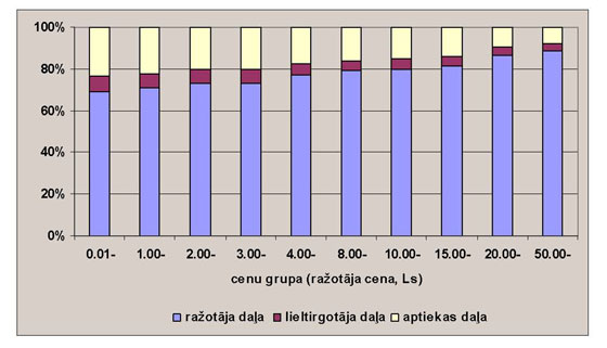 05.JPG (33014 bytes)
