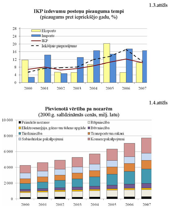 EMZINOJUMS_PAGE_02.JPG (66534 bytes)