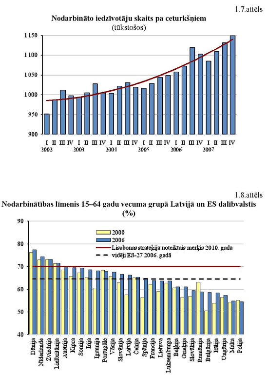 EMZINOJUMS_PAGE_04.JPG (87765 bytes)