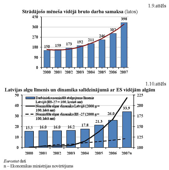 EMZINOJUMS_PAGE_05.JPG (59867 bytes)