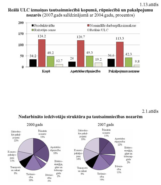 EMZINOJUMS_PAGE_07.JPG (51684 bytes)