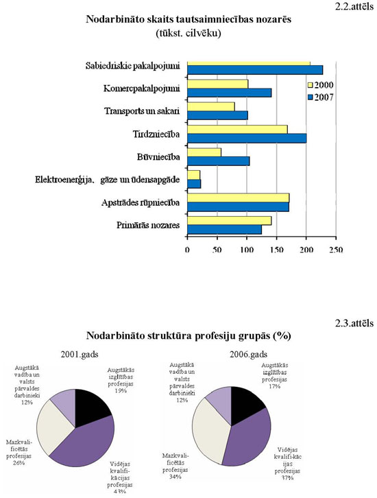 EMZINOJUMS_PAGE_08.JPG (52076 bytes)