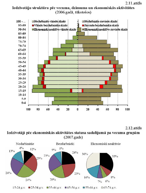 EMZINOJUMS_PAGE_13.JPG (63778 bytes)