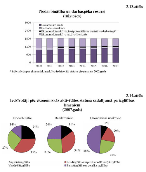 EMZINOJUMS_PAGE_14.JPG (44967 bytes)
