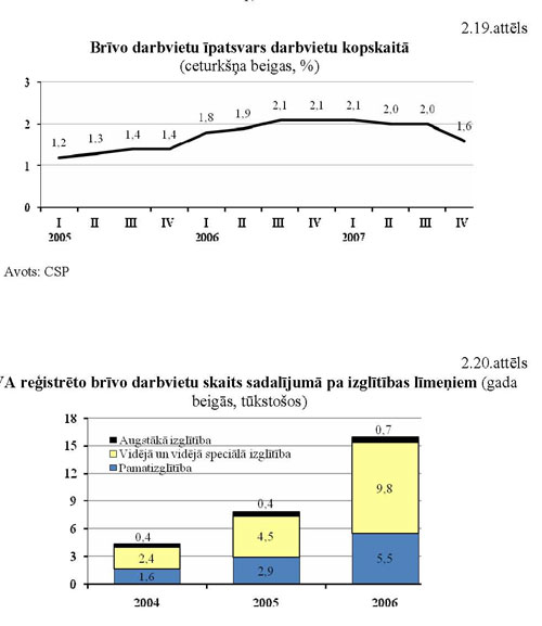 EMZINOJUMS_PAGE_17.JPG (36797 bytes)