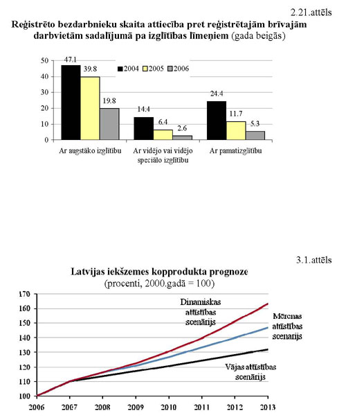 EMZINOJUMS_PAGE_18.JPG (42981 bytes)