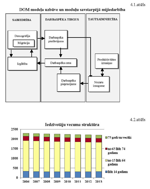 EMZINOJUMS_PAGE_19.JPG (46981 bytes)
