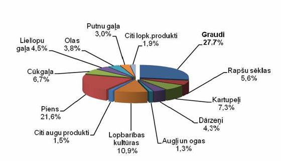 ZMZINOJUMS_PAGE_01.JPG (27599 bytes)