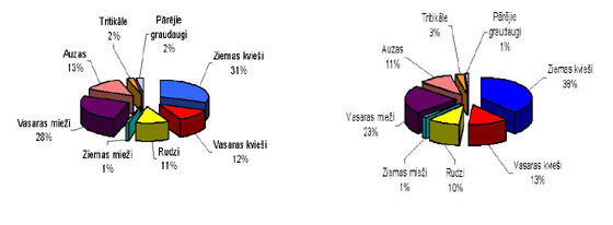 ZMZINOJUMS_PAGE_03.JPG (19233 bytes)