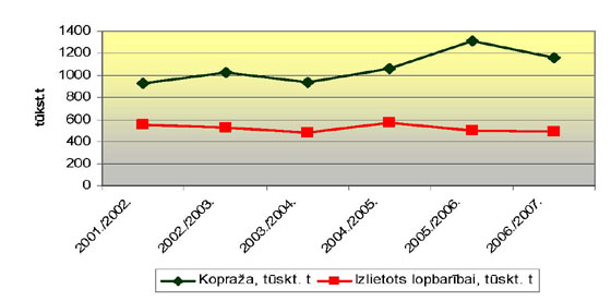 ZMZINOJUMS_PAGE_09.JPG (26345 bytes)