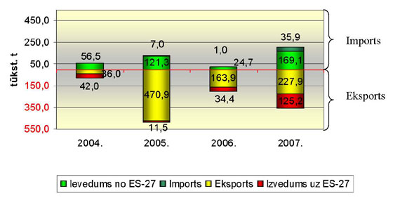 ZMZINOJUMS_PAGE_10.JPG (32181 bytes)