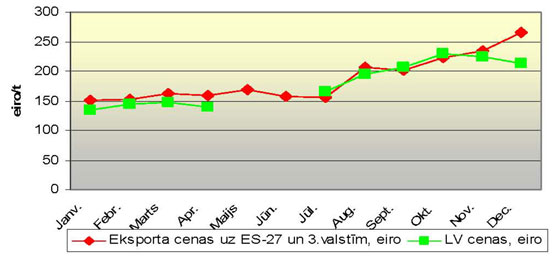 ZMZINOJUMS_PAGE_12.JPG (26646 bytes)
