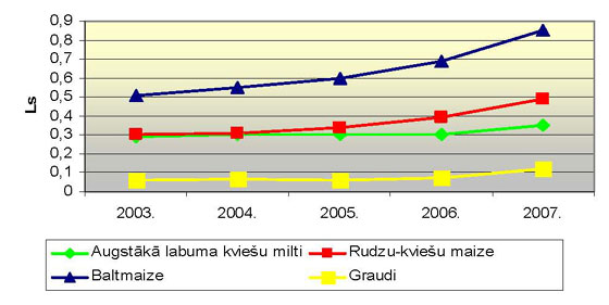 ZMZINOJUMS_PAGE_13.JPG (32602 bytes)