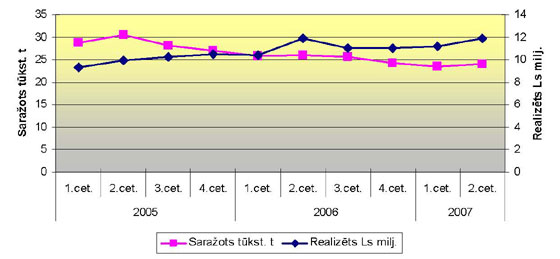 ZMZINOJUMS_PAGE_14.JPG (26532 bytes)