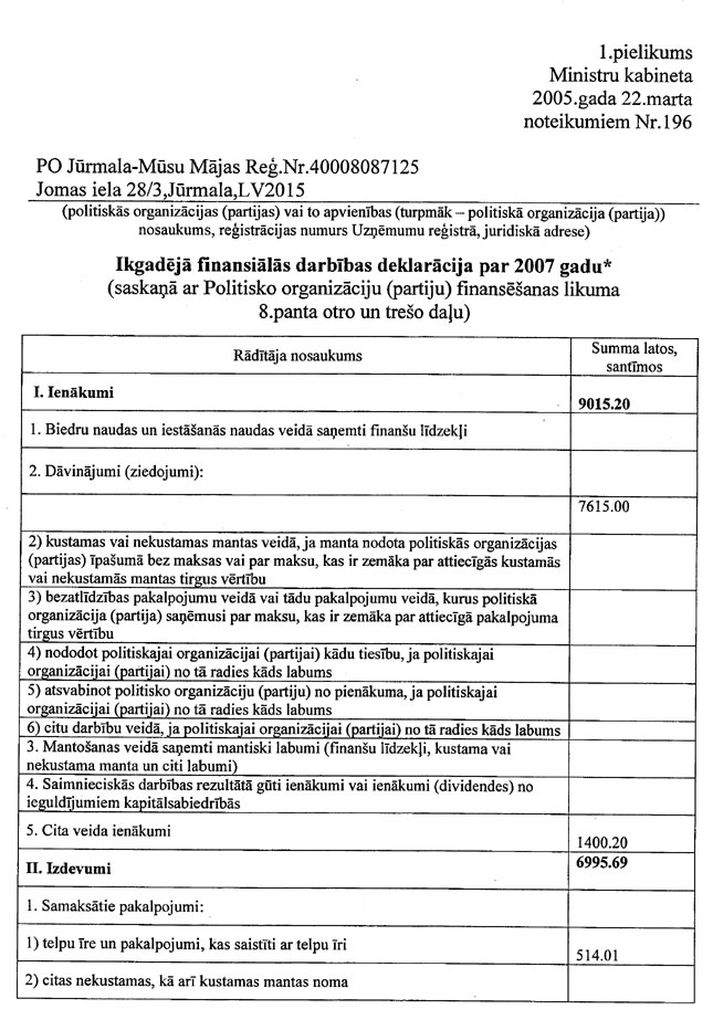 PARTIJAS_02.JPG (142392 bytes)