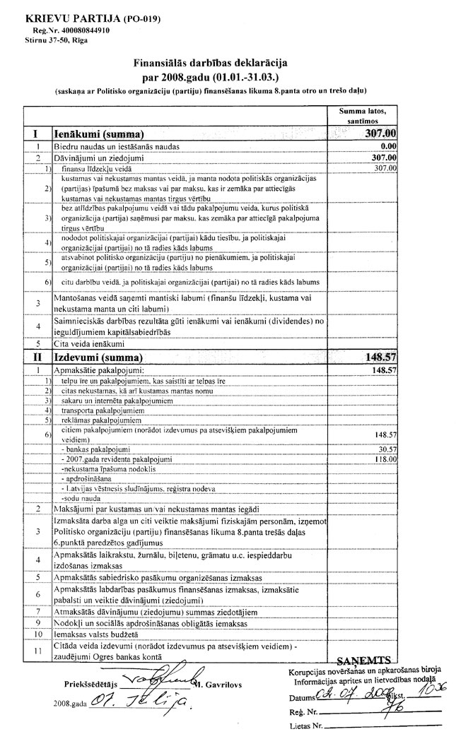 PARTIJA.JPG (185321 bytes)