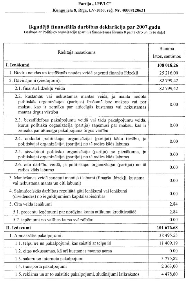 PARTIJA5.JPG (169236 bytes)