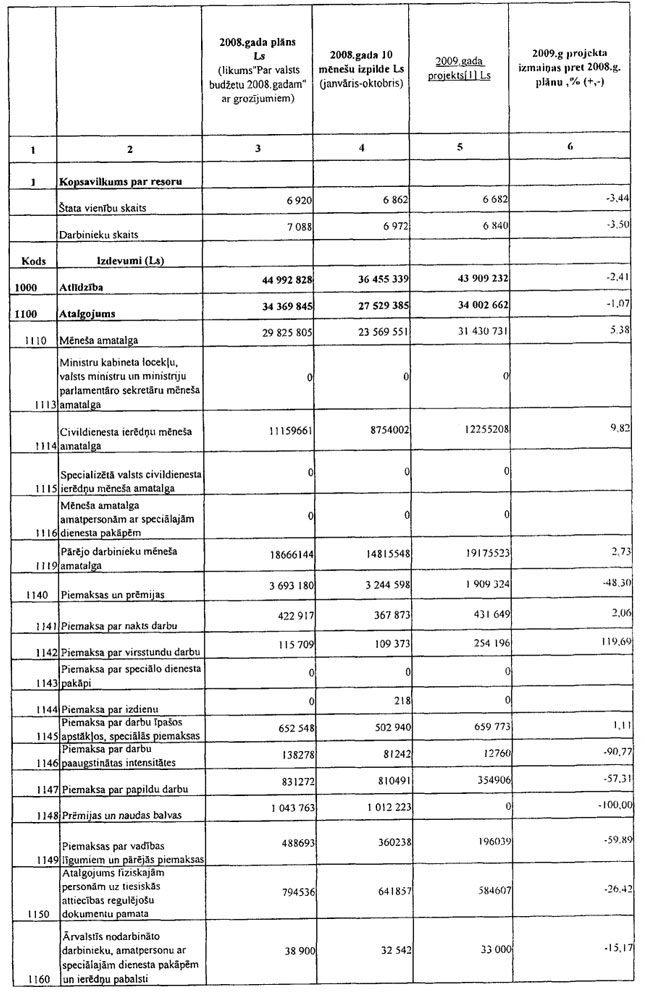SC0009B256.JPG (140447 bytes)