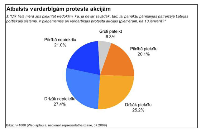 ZINOJUMS1_PAGE_4.JPG (35618 bytes)