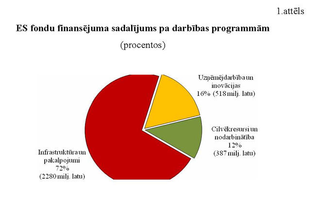 ZINOJUMS1_PAGE_1.JPG (28602 bytes)