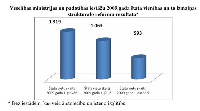 ZINOJUMS2_PAGE_1.JPG (28864 bytes)