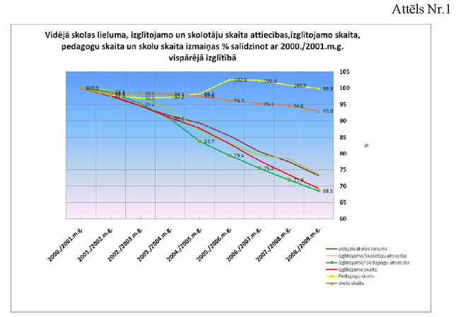 ZINOJUMS3.JPG (46134 bytes)