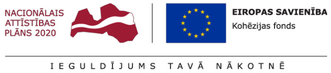 Kārtība, kādā Eiropas Savienības struktūrfondu… - Latvijas Vēstnesis